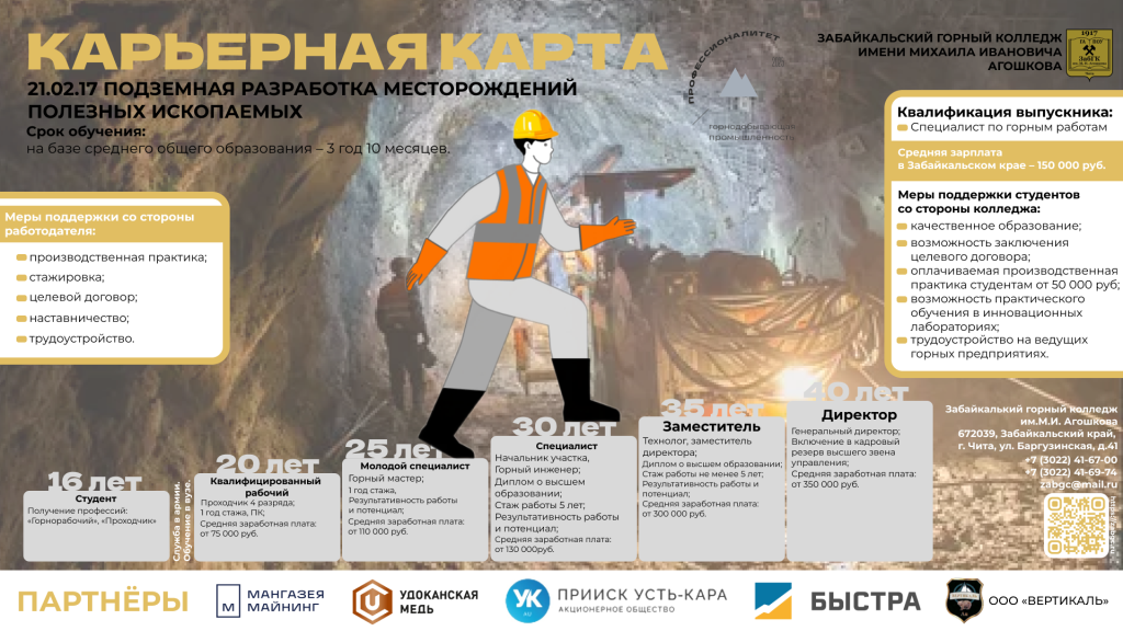 21.02.17 Подземная разработка МПИ.png 21.02.17 Подземная разработка МПИ.png