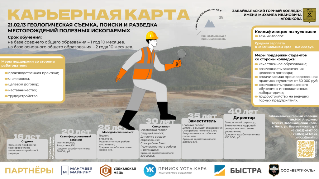 21.02.13 Геологическая съемка, поиска и разведки МПИ.png 21.02.13 Геологическая съемка, поиска и разведки МПИ.png