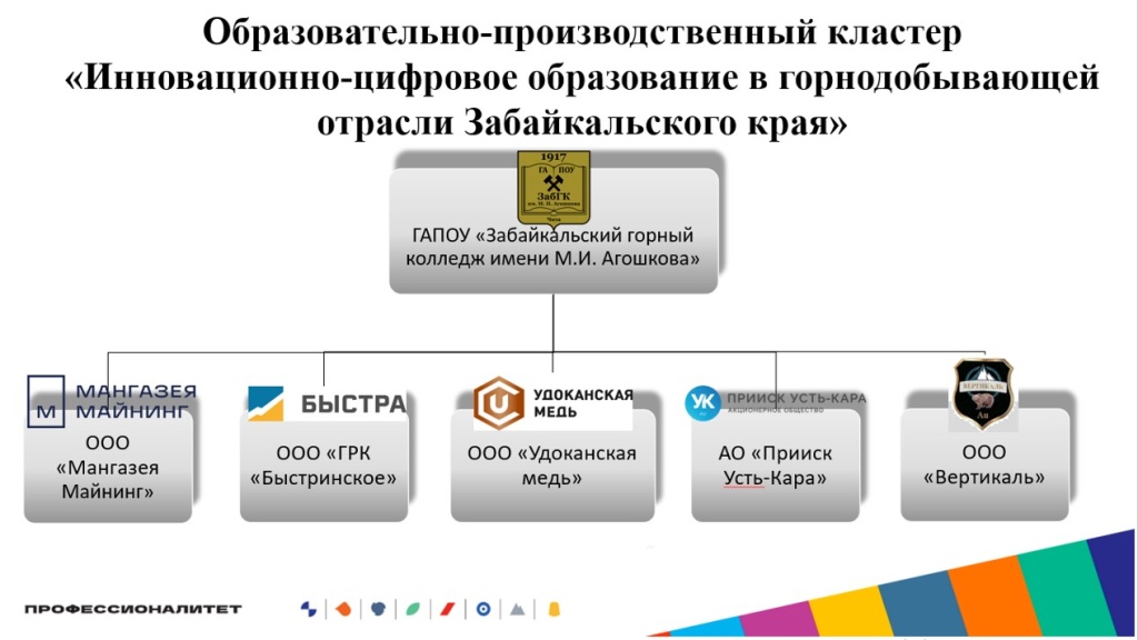 кластер.jpg