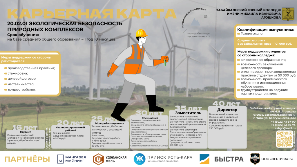 20.02.01 Экологическая безопасность природных комплексов.png 20.02.01 Экологическая безопасность природных комплексов.png